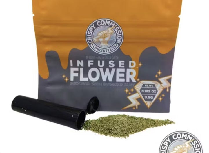 Product: Northern Lights | Infused Pre-Ground [3.5g]