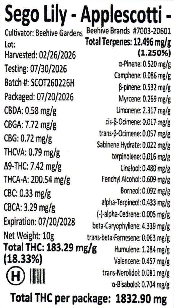 Image of product