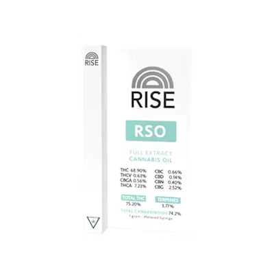 RISE - 1g Syringe - RSO