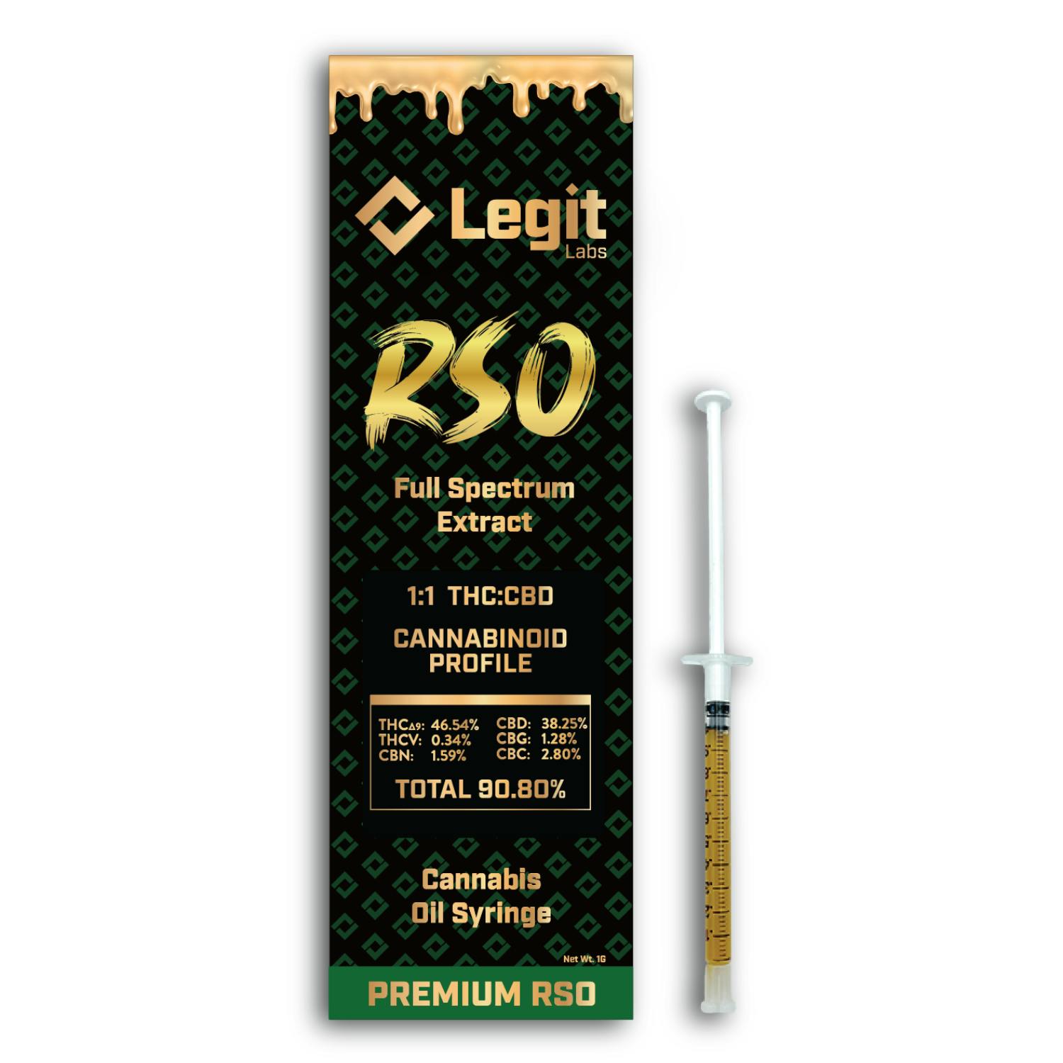 Product Image Alt