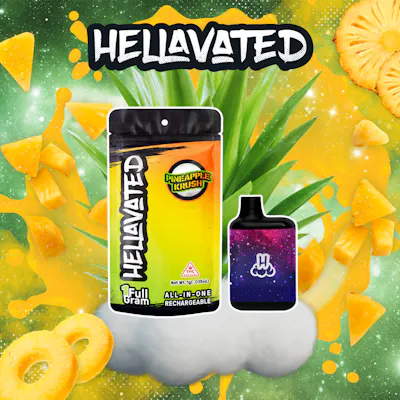 Hellavated - Remedy Maryland
