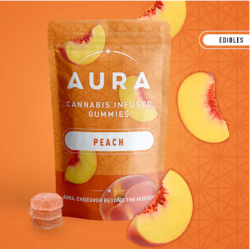 Peach + CBC | 8mg Gummies | 14ct-active