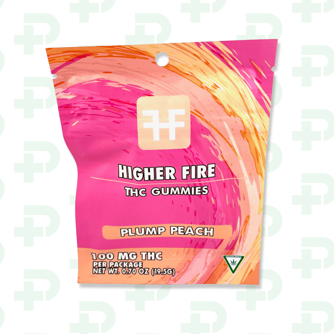 Product Image Alt