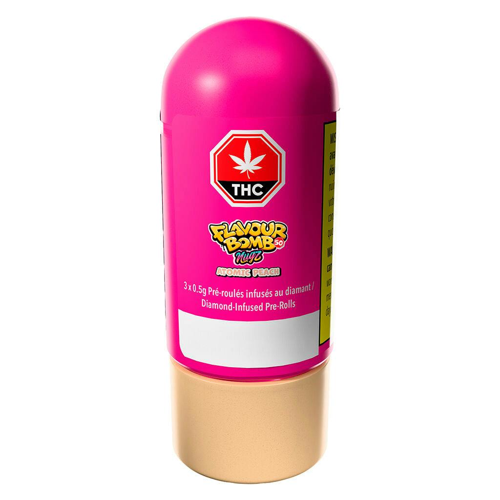 Image of product