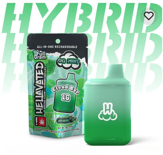Image of product
