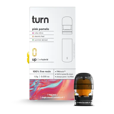 turn Cannabis Products
