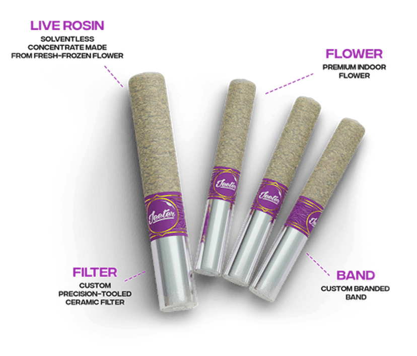Jeeter Live Rosin Cannons 3pk : Purple Doja