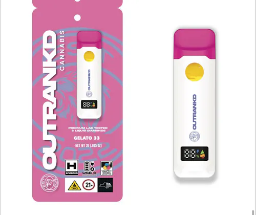 Gelato 33 | Liquid Diamond AIO | 2g-active