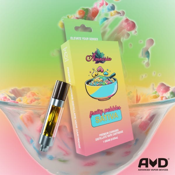Product Image Alt