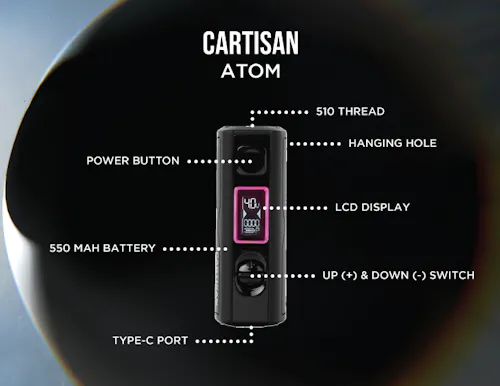 Cartisan Atom 510 Battery-1