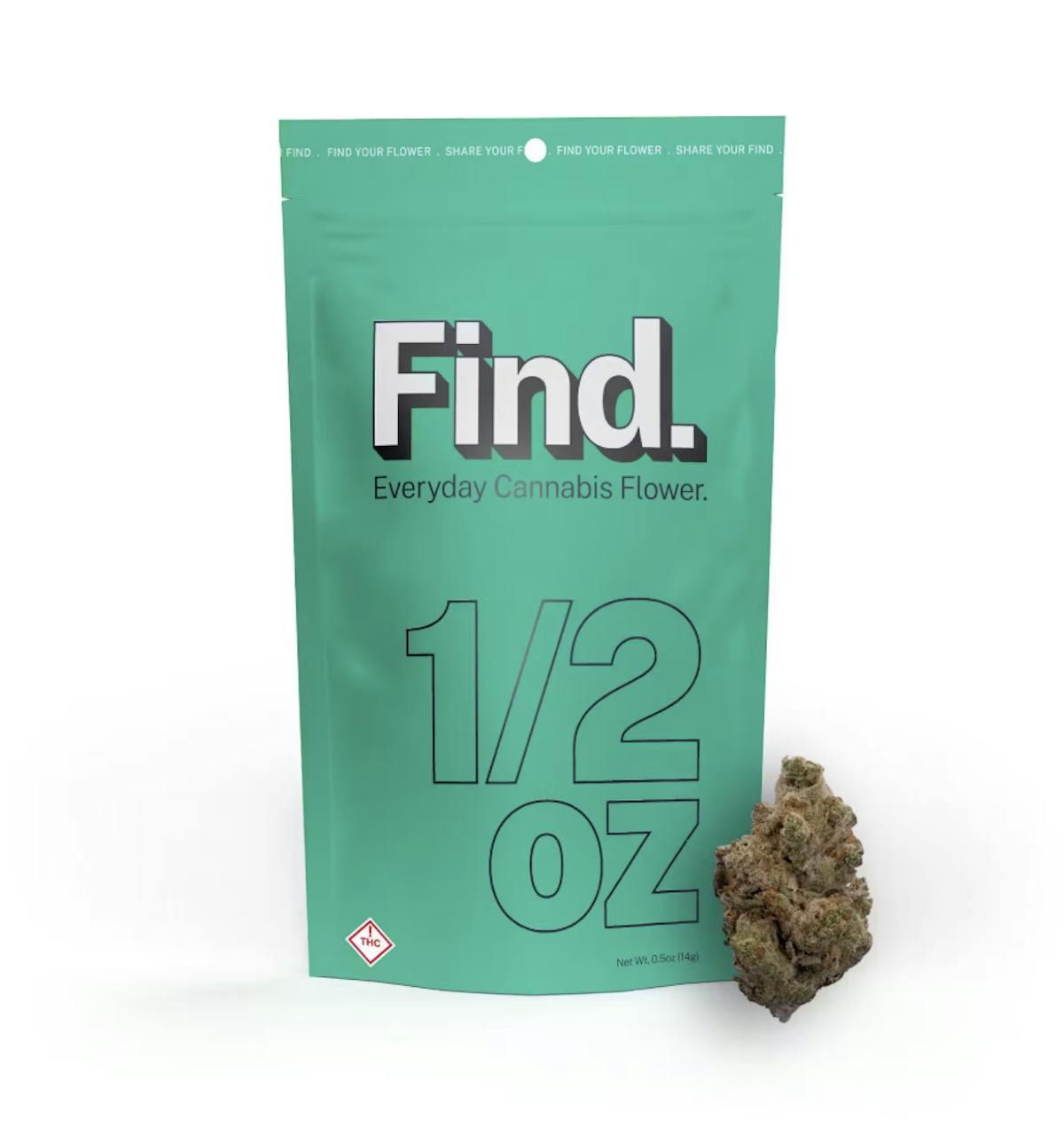 Photo of Find Stardawg Popcorn