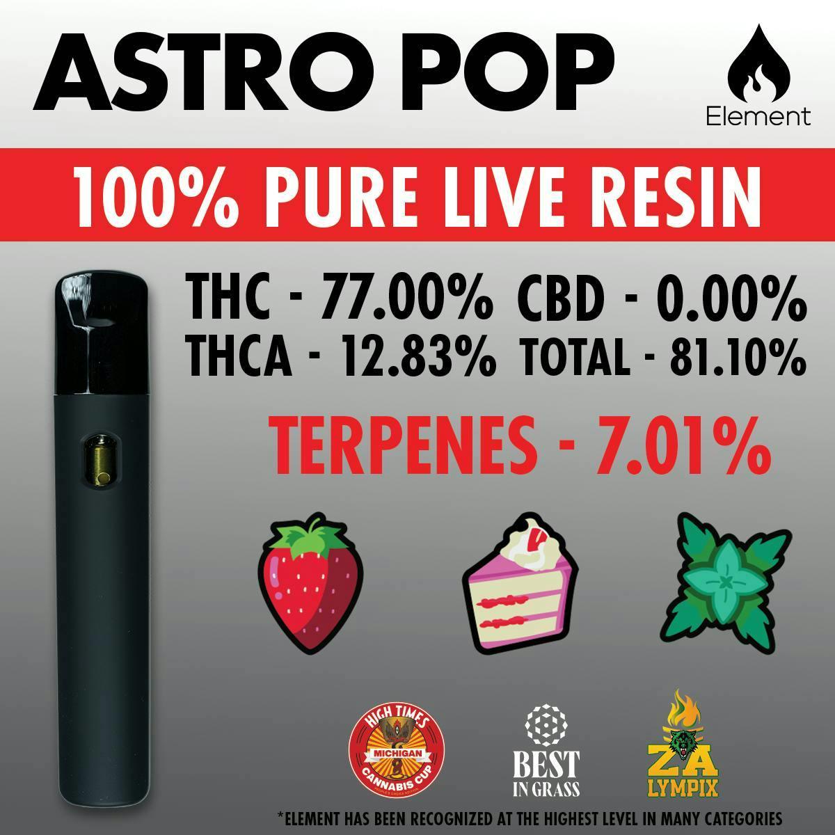 Product Image Alt