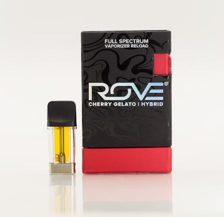 Rove | The Mint