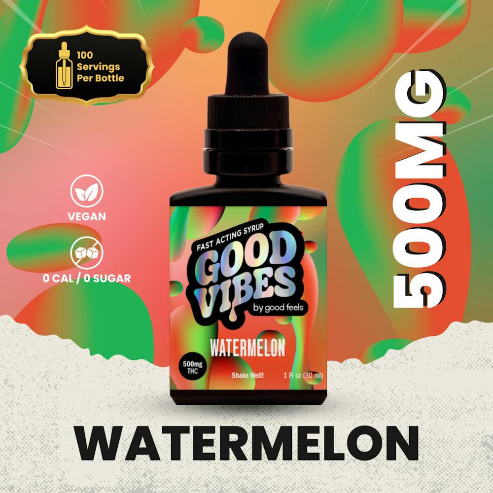 Product Watermelon - Tincture Syrup