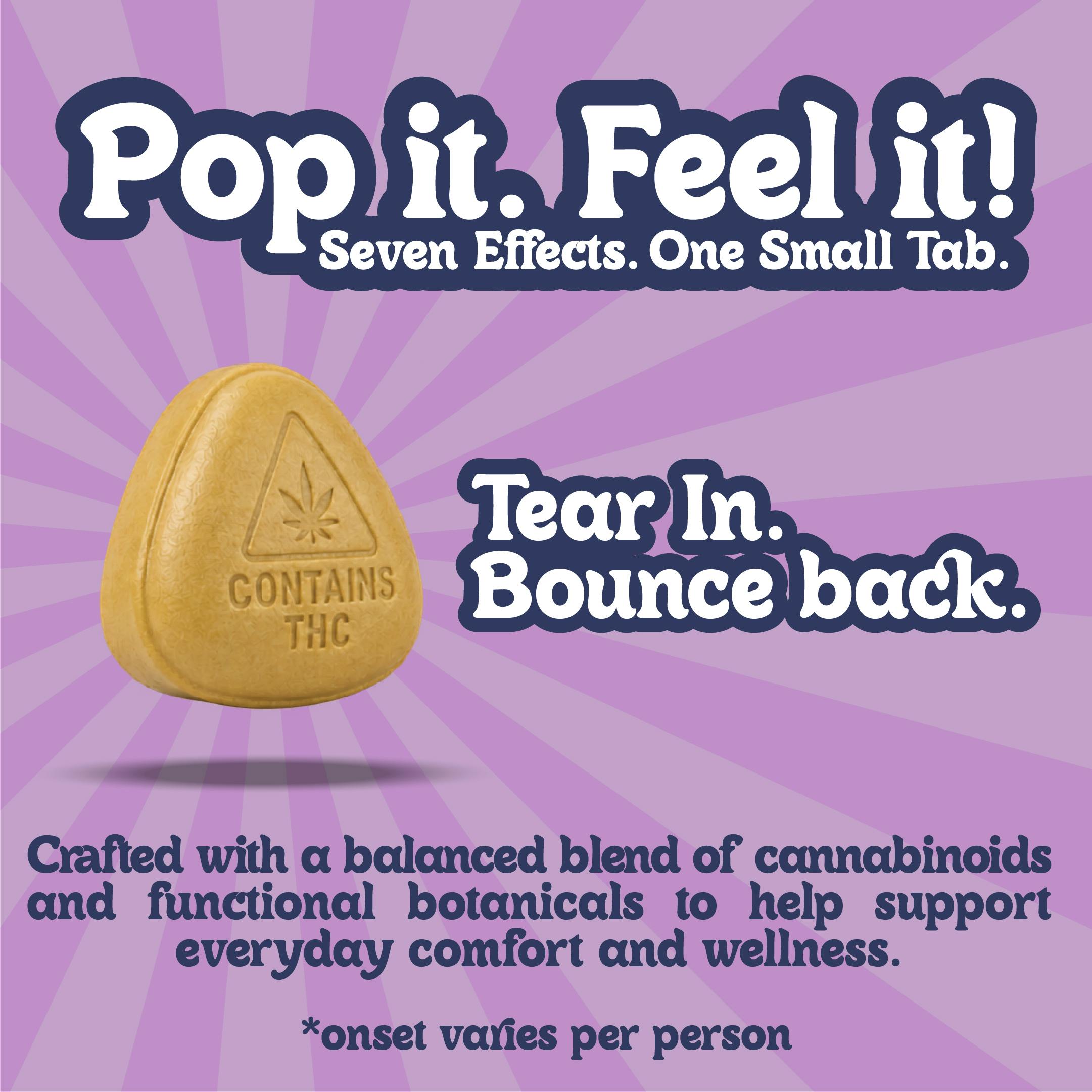 Effin' Tabs Relief 2:4:1:1 THC:CBD:CBG:CBN Tablets - 20 Pack Tin at ...