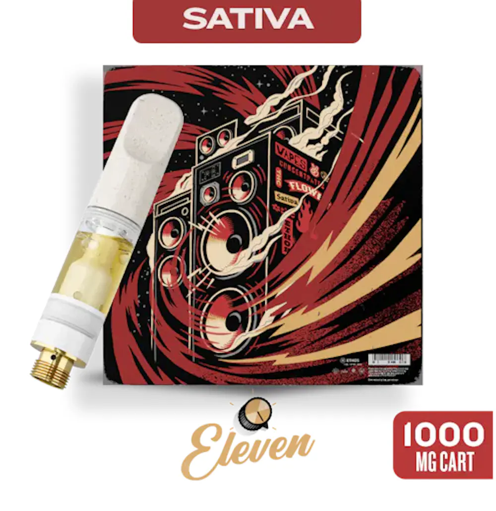 Product Eleven | Tenacious Pine | Cart