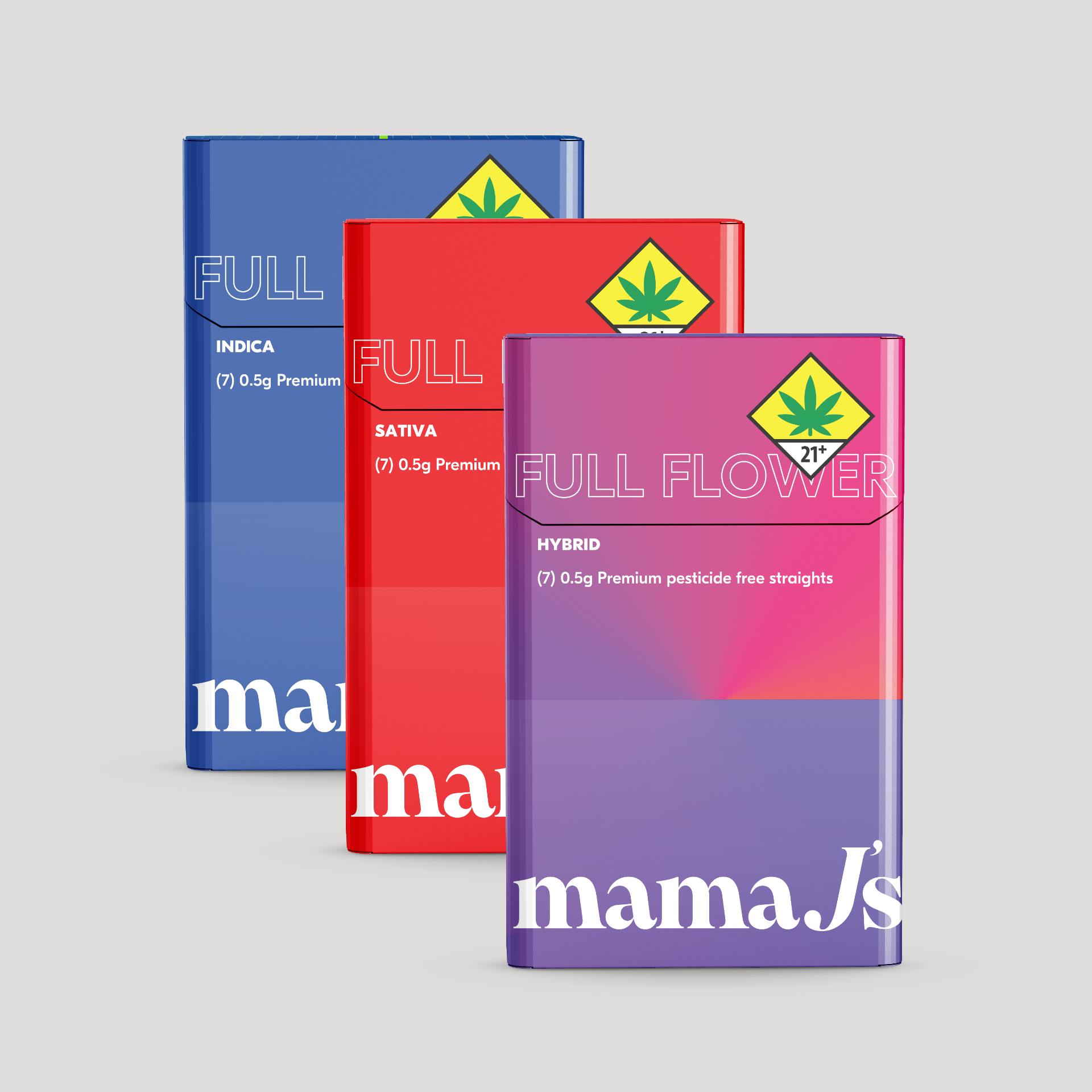 Image of product