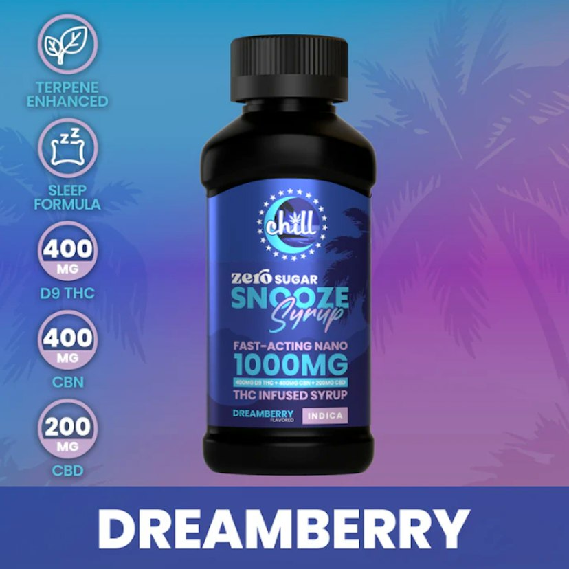 Chill Medicated | 200mg THC 1:1:1 THC:CBD:CBN Syrup | Zero Sugar Dreamberry