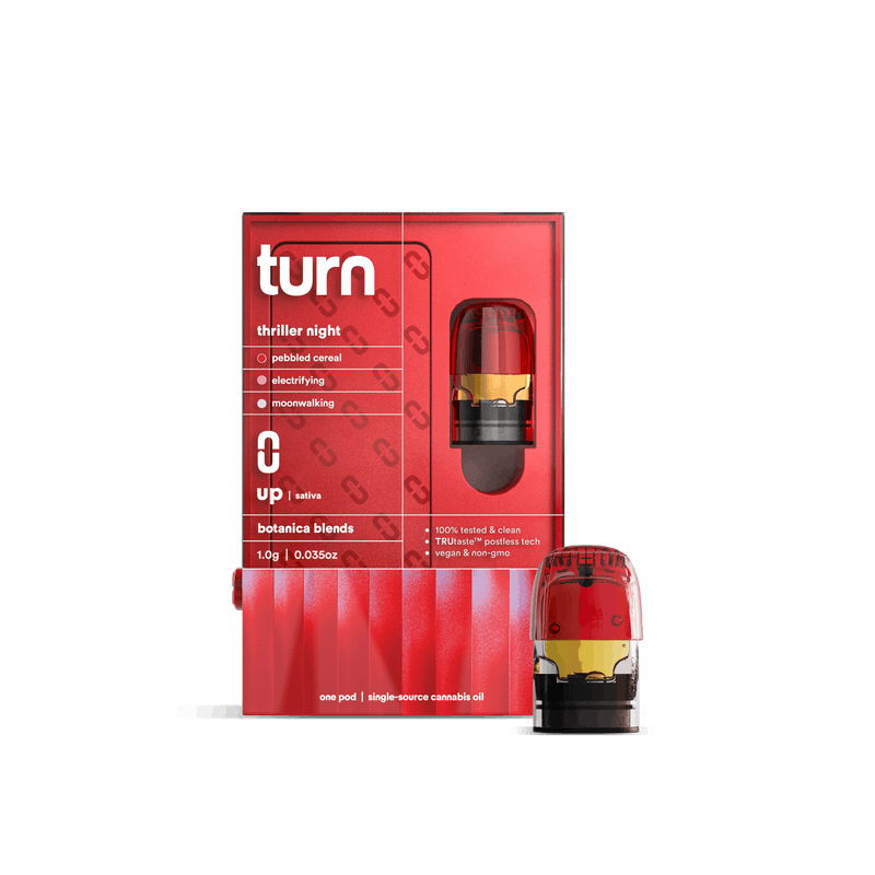 Pod | Turn | Thriller Night | Retrovision | Reload | 1g