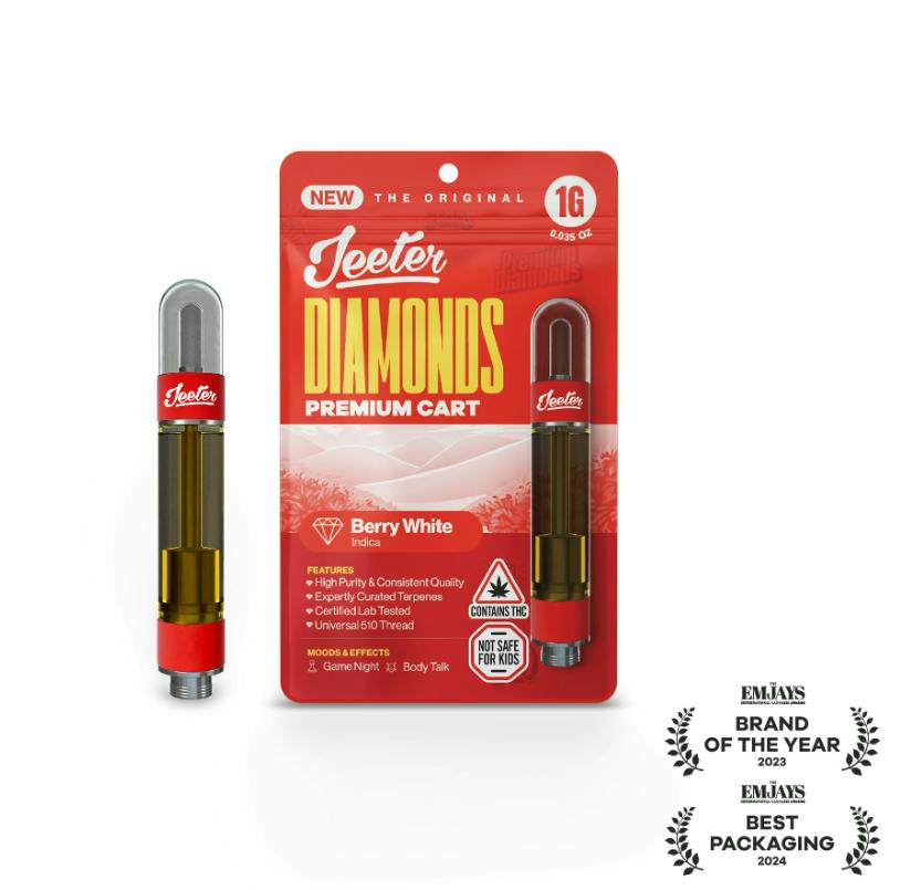 Image of product