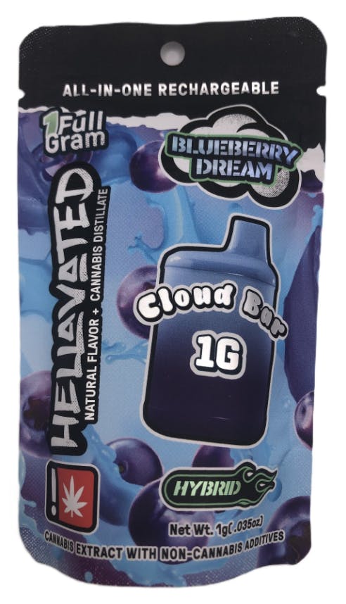 Image of product