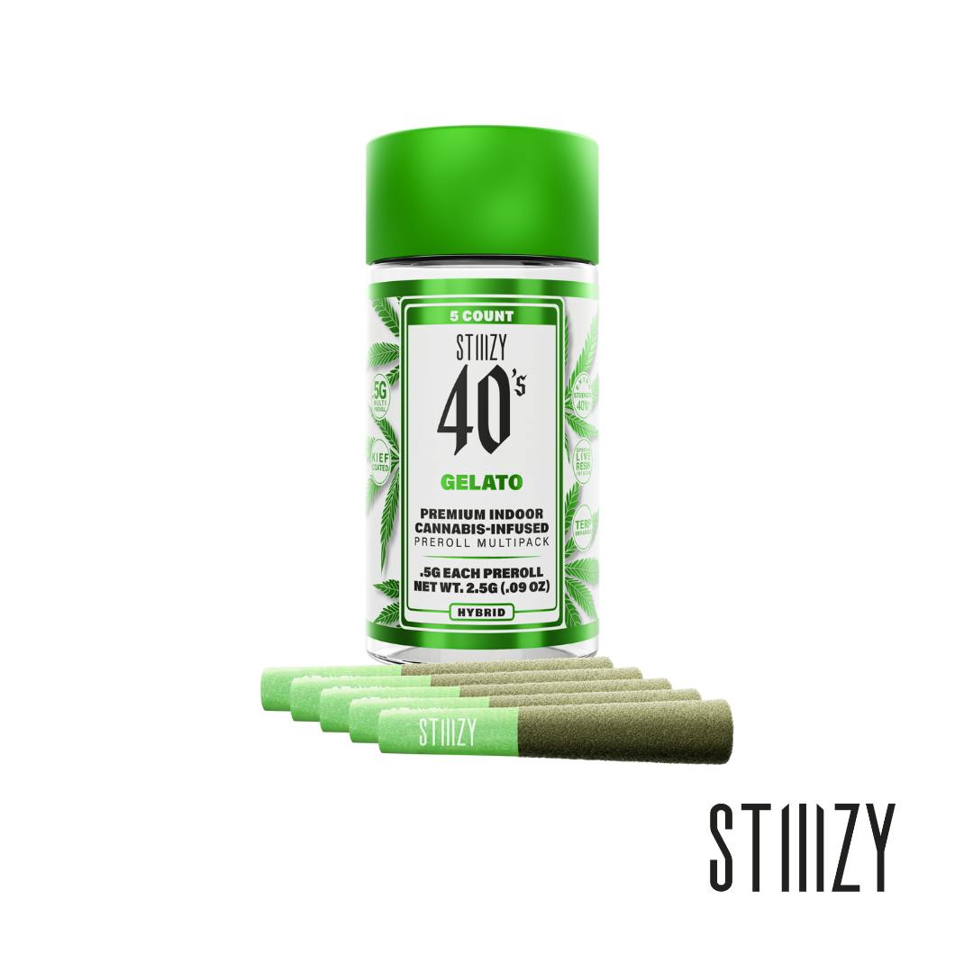 Product Image Alt