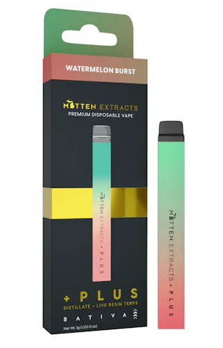Mitten Extracts Watermelon Burst Disposable Vape Rec-active