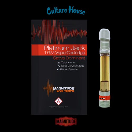 Cannabis Cartridges for Sale NYC