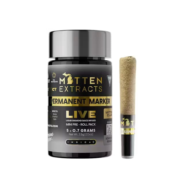 Product Image Alt