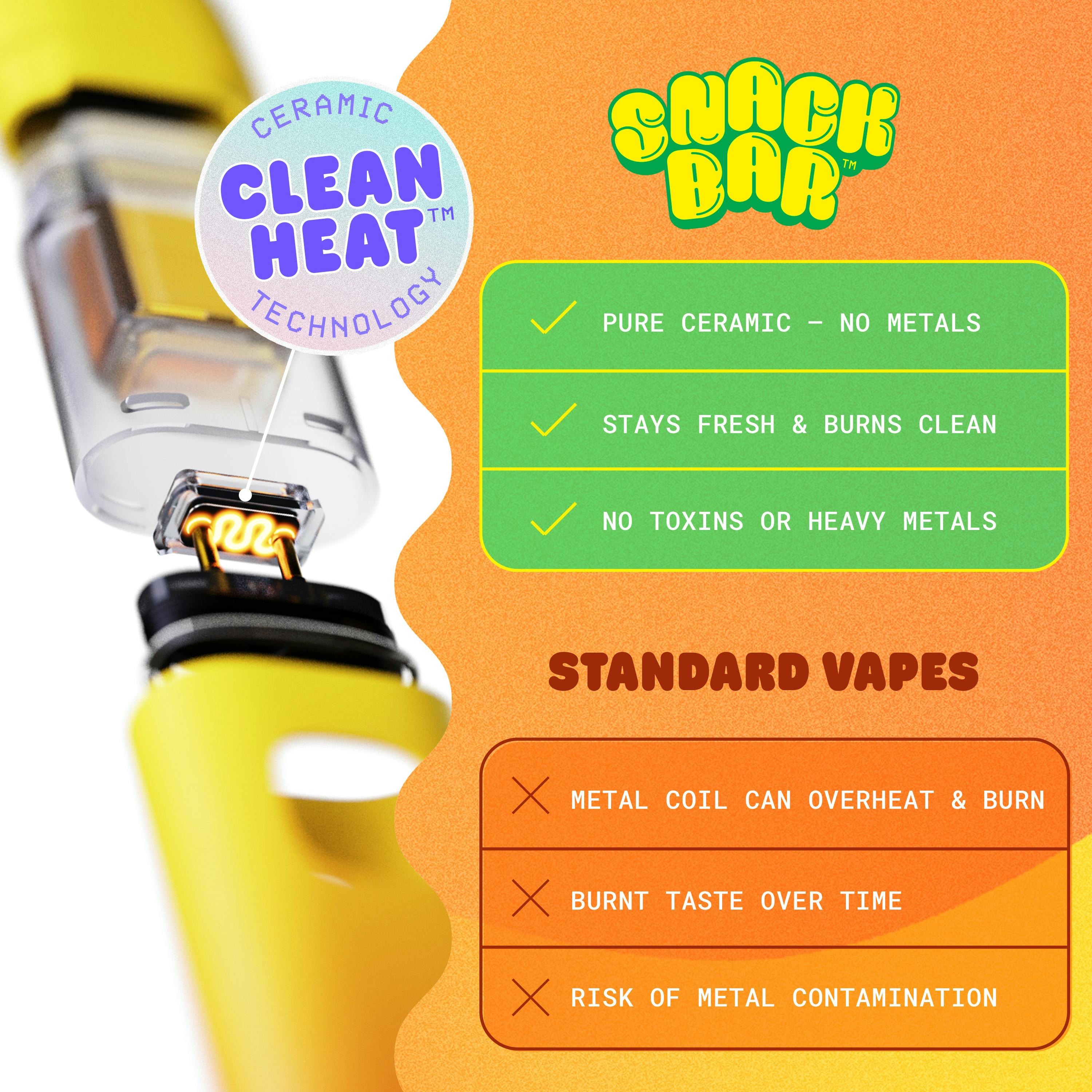 SNACKBAR SNACKBAR 1G Ceramic Vape - Magic Mango - Star Buds Cannabis  Dispensaries Cannabis Dispensary in NY, MD, MS, IL, OK