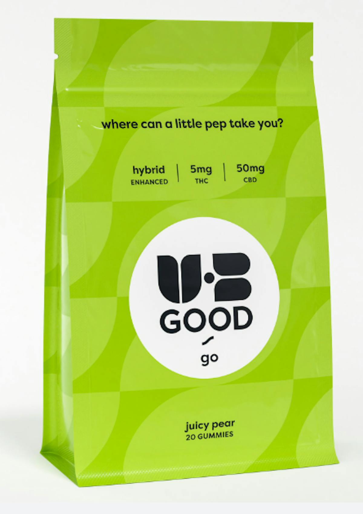 Photo of 10:1 High CBD Juicy Pear Gummies