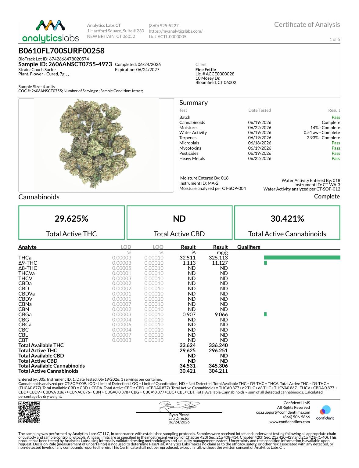 Image of product