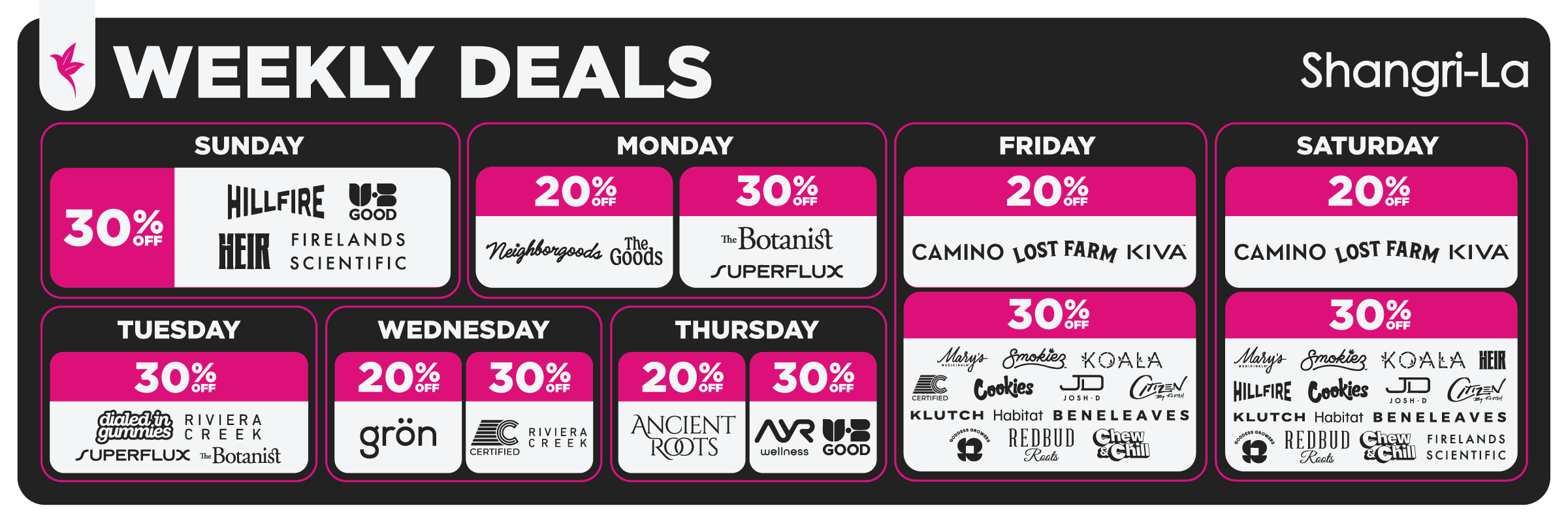 Shangri-La Cincinnati, Ohio weekly cannabis deals banner featuring daily discounts on flower, edibles, vapes, concentrates, gummies, and accessories from brands including Firelands Scientific, Hillfire, Heir, The Botanist, Superflux, Grön, Riviera Creek, Ancient Roots, AYR, Camino, Lost Farm, Kiva, Mary's Medicinals, Smokiez, Koala, Cookies, Klutch, Citizen by Klutch, Beneleaves, Redbud Roots, and Chew & Chill.