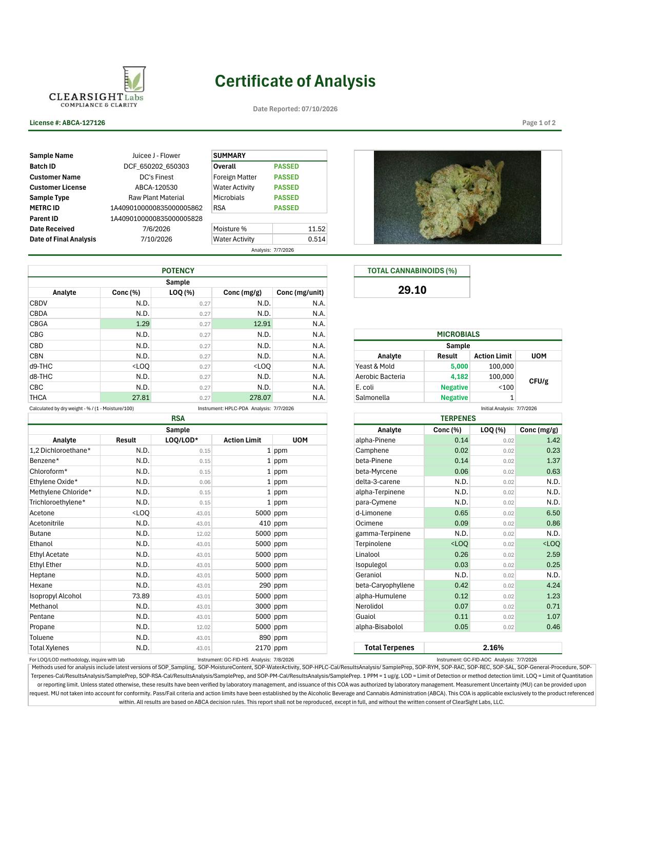 Image of product