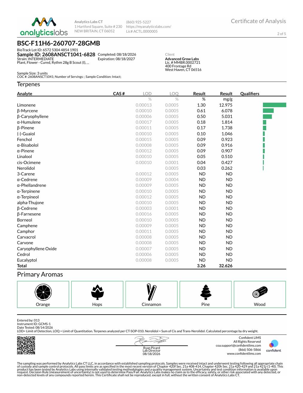 Image of product