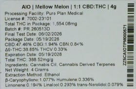 Ratio - Mellow Melon