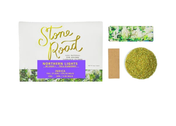 Northern Lights | Infused | Pre Ground