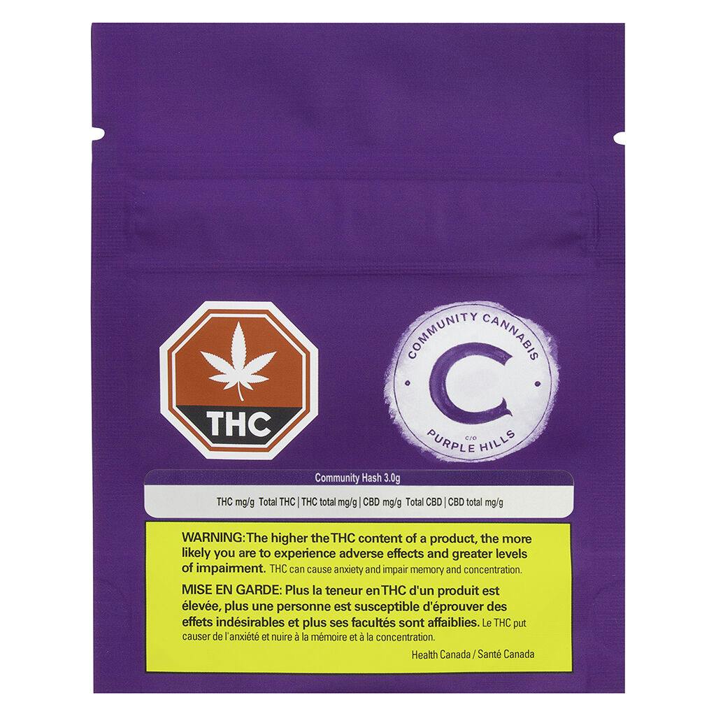 Community - hash
