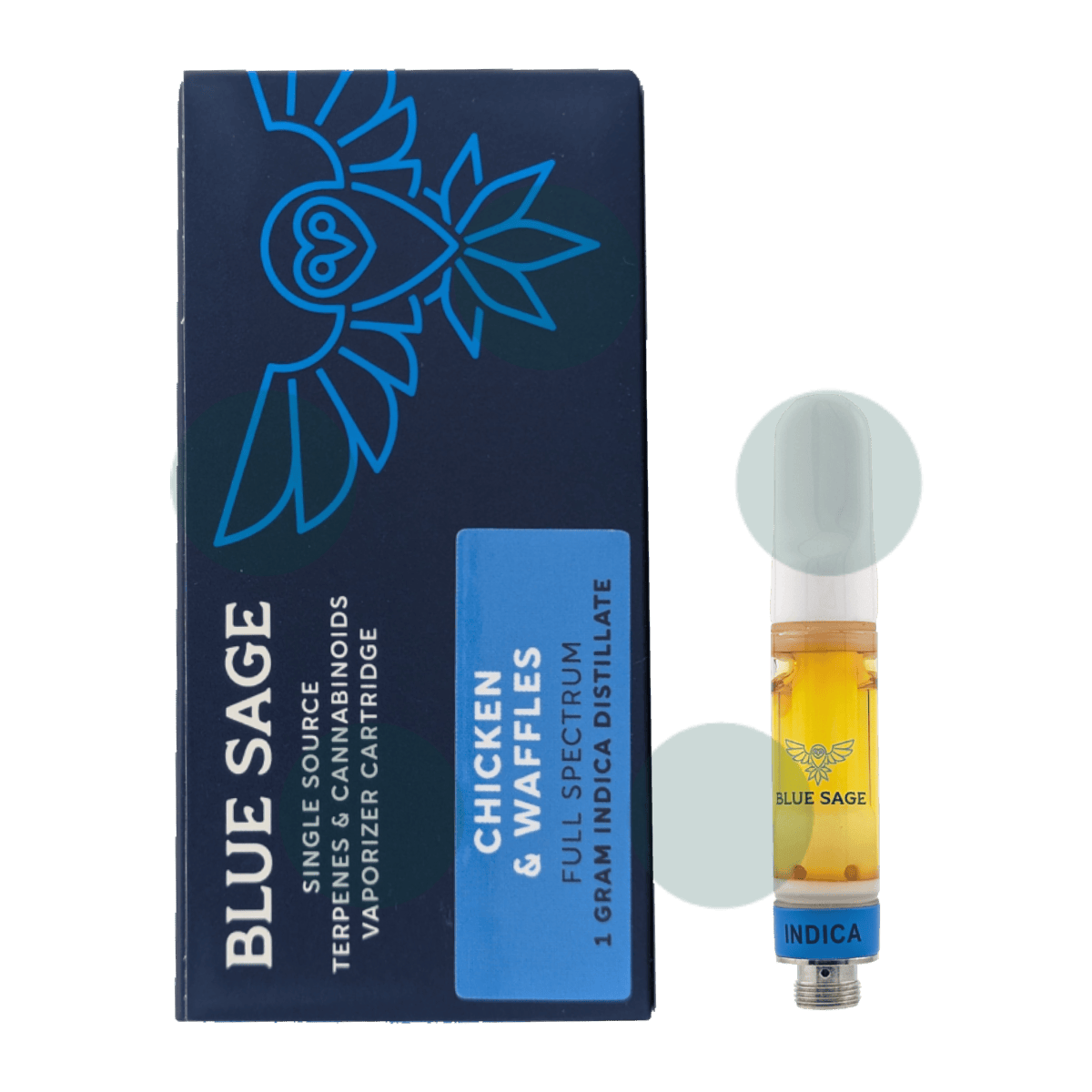 Image of product