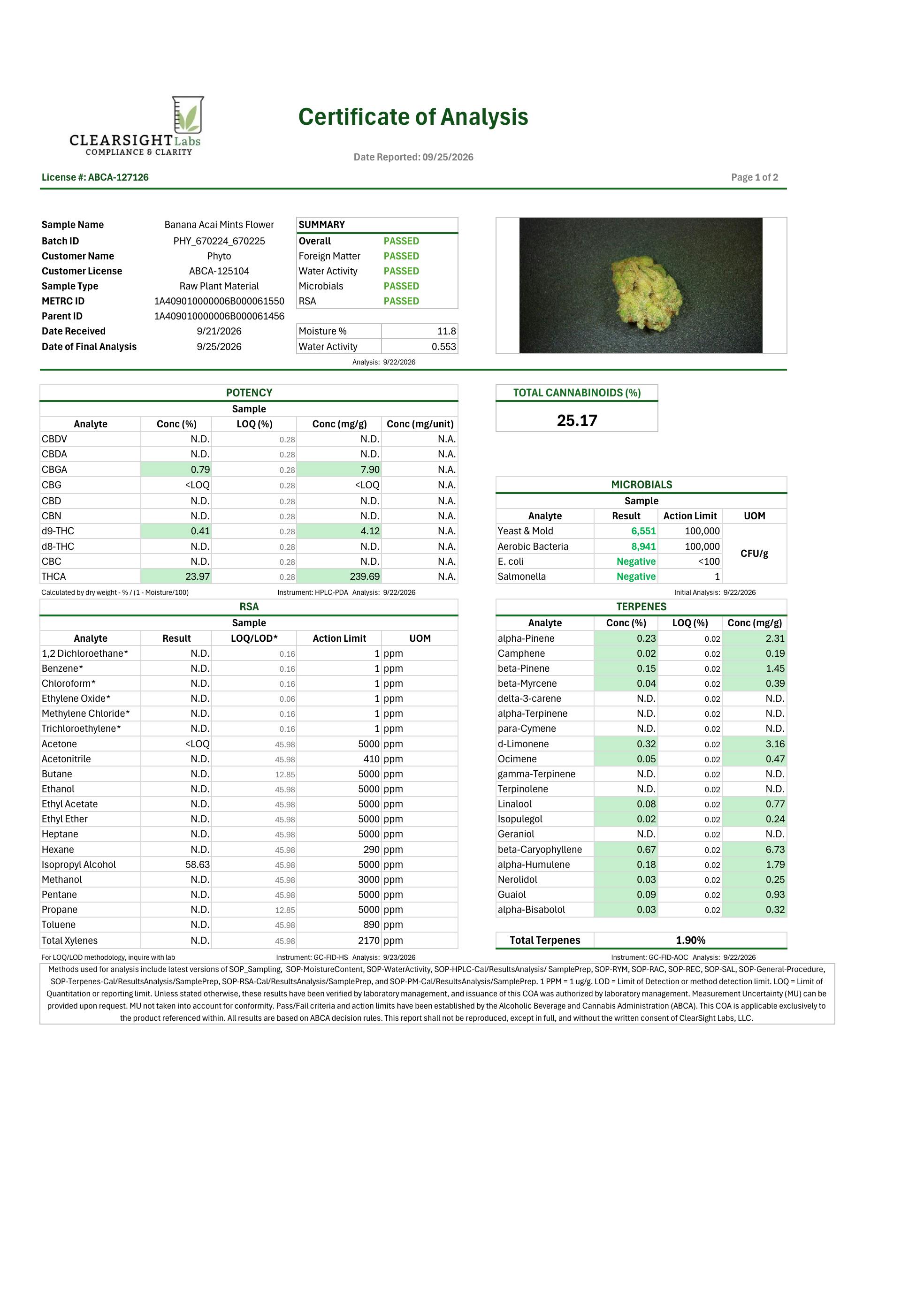 Image of product