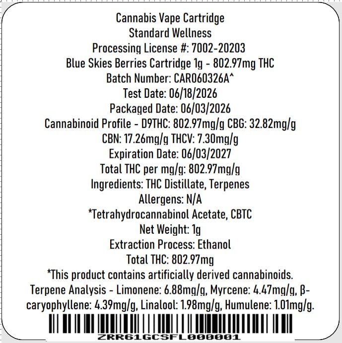 Image of product