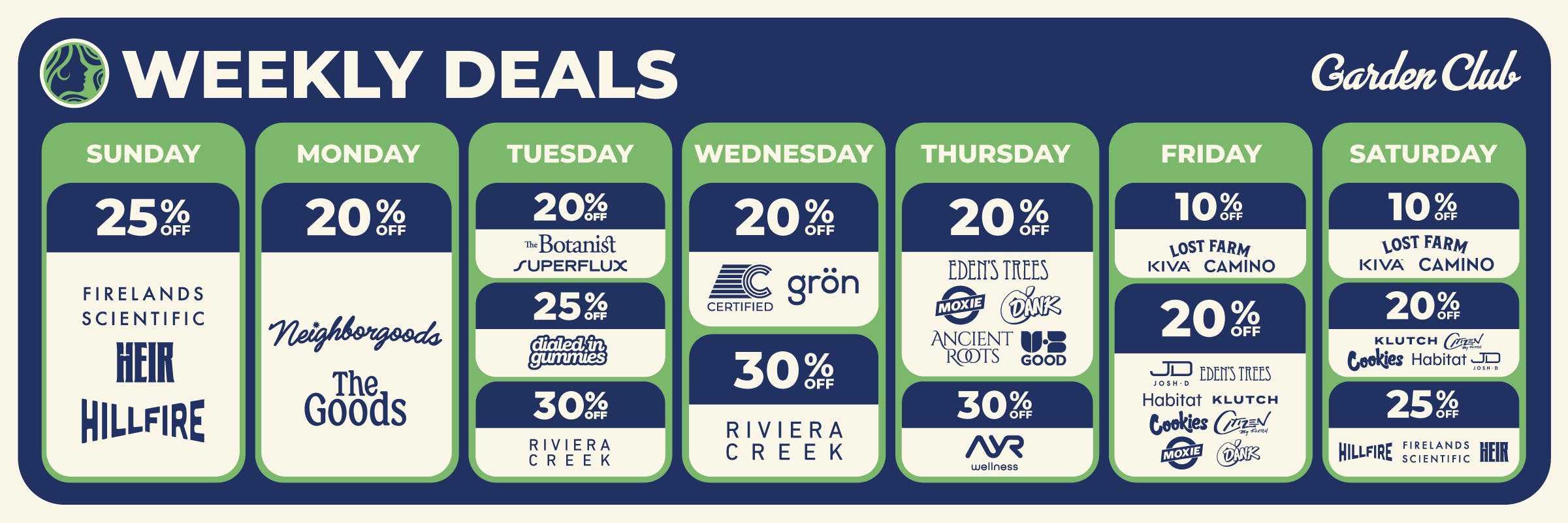 Garden Club Ohio weekly cannabis deals banner featuring daily discounts on flower, edibles, vapes, concentrates, and gummies from brands including Firelands Scientific, Hillfire, Riviera Creek, Kiva, Camino, Klutch, Cookies, and The Botanist.