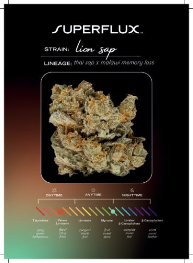 Superflux
Lion Sap | Sativa |  | Live Resin