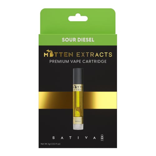 Product Image Alt