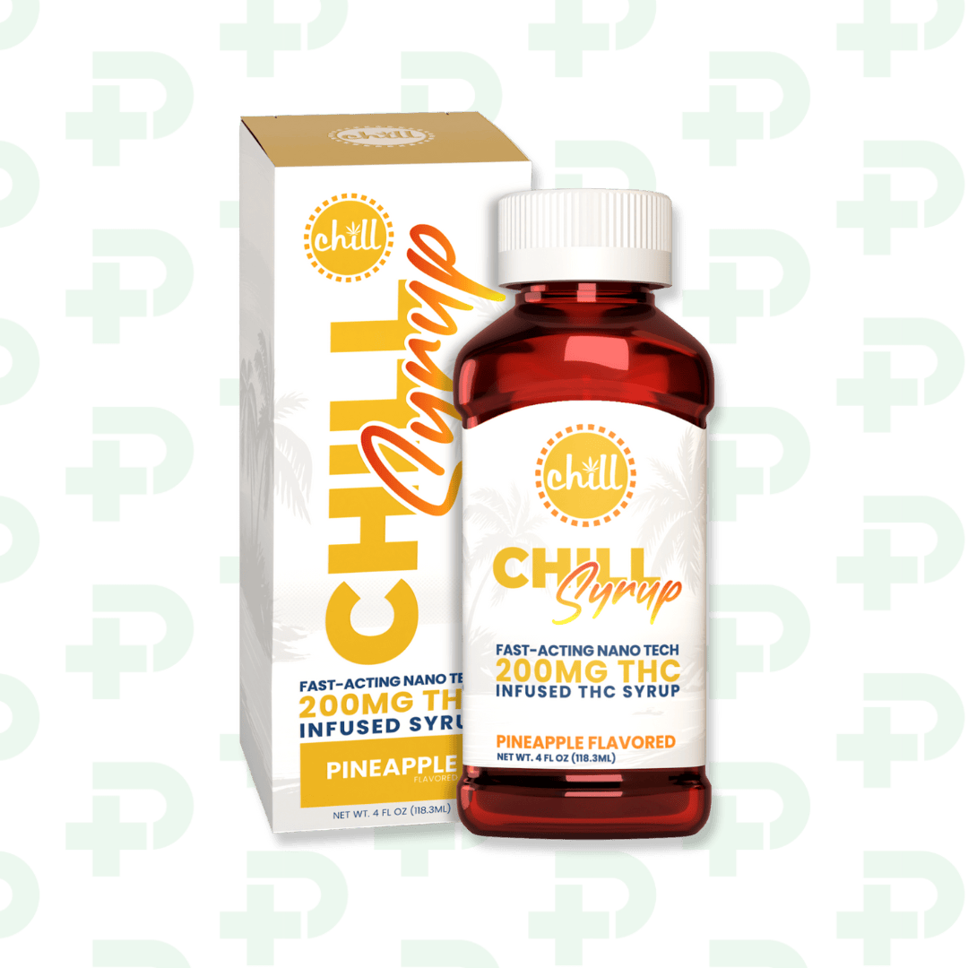 Product Image Alt