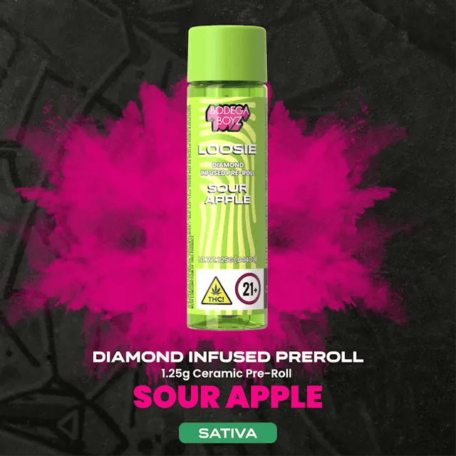 Sour Apple Infused - 1pk