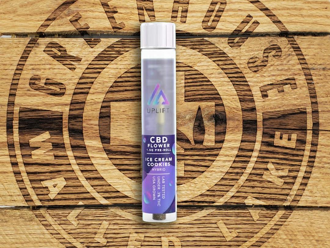 Image of product
