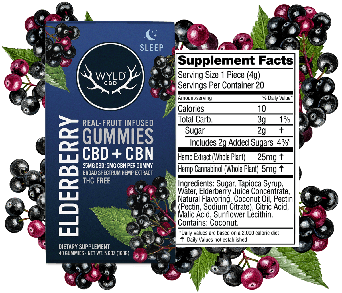 Photo of Elderberry CBD/CBN Gummy (Wyld)