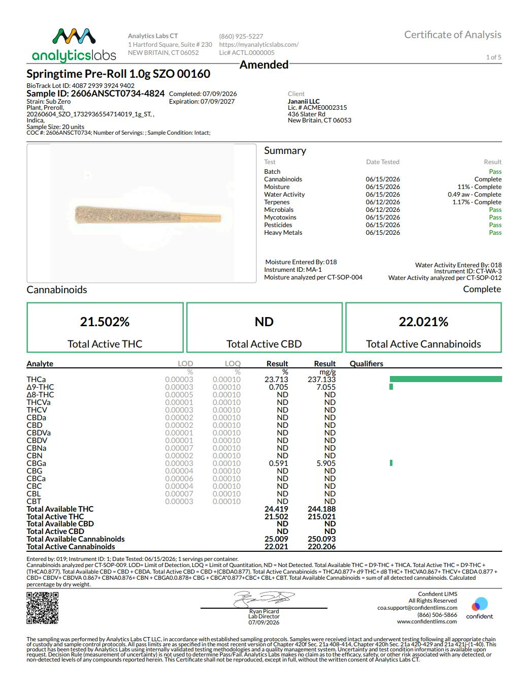 Image of product