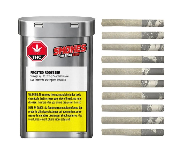 Image of product